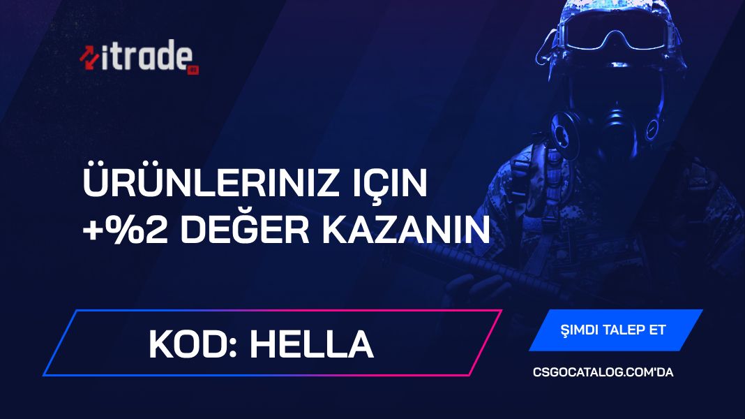 iTrade hakkında: Mayıs 2026 içinde inceleme